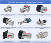 OEM/ODM/Customized Flow Control System